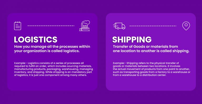 Difference Between Logistics And Shipping